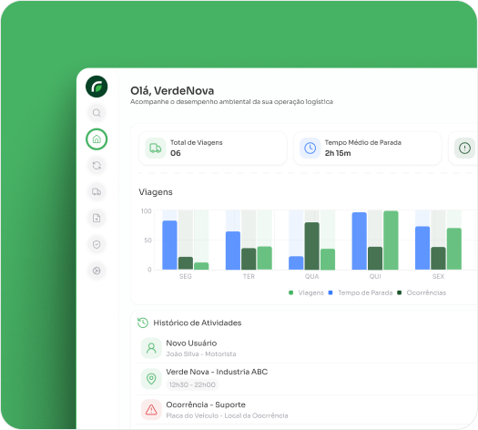 Plataforma GreenLoggi em dispositivo móvel